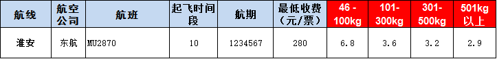 淮安空運報價-淮安飛機空運報價-8月30號發布