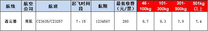 連云港空運報價表-連云港飛機空運價格-9月2號發布