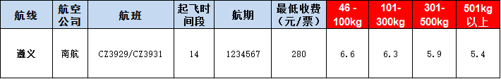 遵義空運(yùn)報價表-遵義飛機(jī)空運(yùn)價格-9月10號