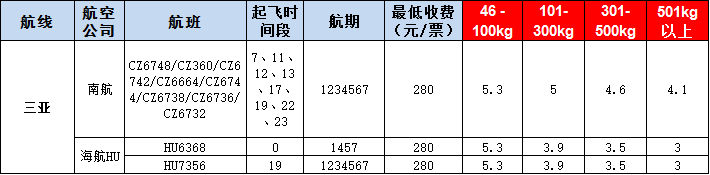 三亞空運(yùn)報價表-三亞飛機(jī)空運(yùn)價格-9月10號