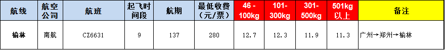 榆林空運報價表-榆林飛機空運價格-9月18號