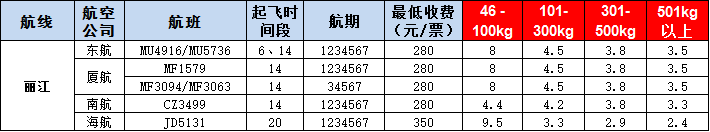 麗江空運報價表-麗江飛機空運價格-9月20號